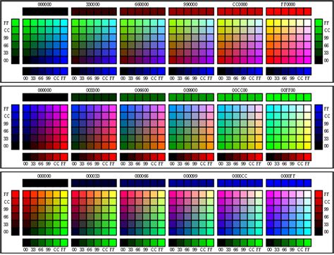 顏色選擇|選色器（HEX、RGB、HTML）